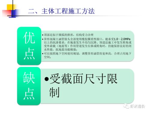 城市綜合管廊設計、施工與管理的核心要點及工程管理咨詢