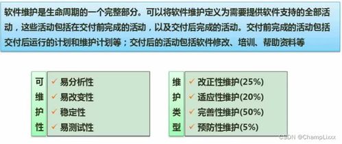 軟件工程中的質(zhì)量保障與管理體系 軟件測(cè)試、McCabe復(fù)雜度、CMMI與項(xiàng)目管理咨詢的融合
